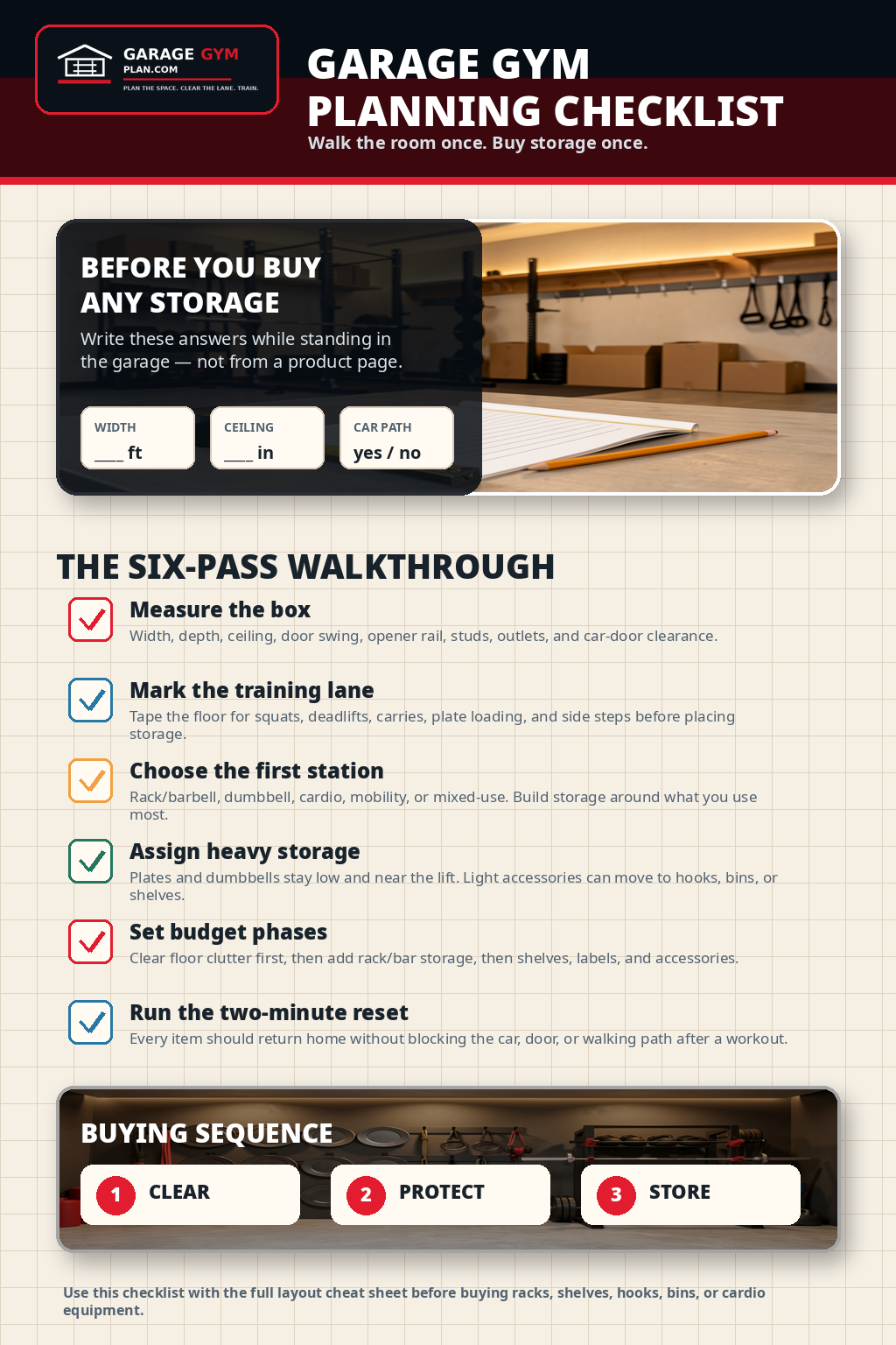 Printable garage gym planning checklist with sections for measurements, storage zones, equipment priorities, and reset rules